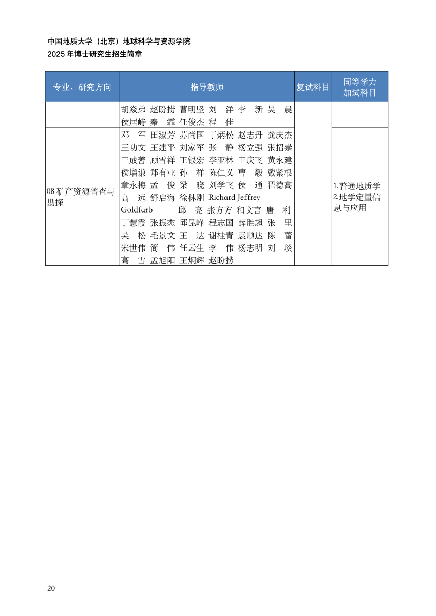 2025博士招生简章-1119_20